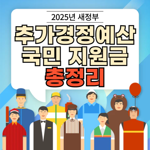 민생회복지원금