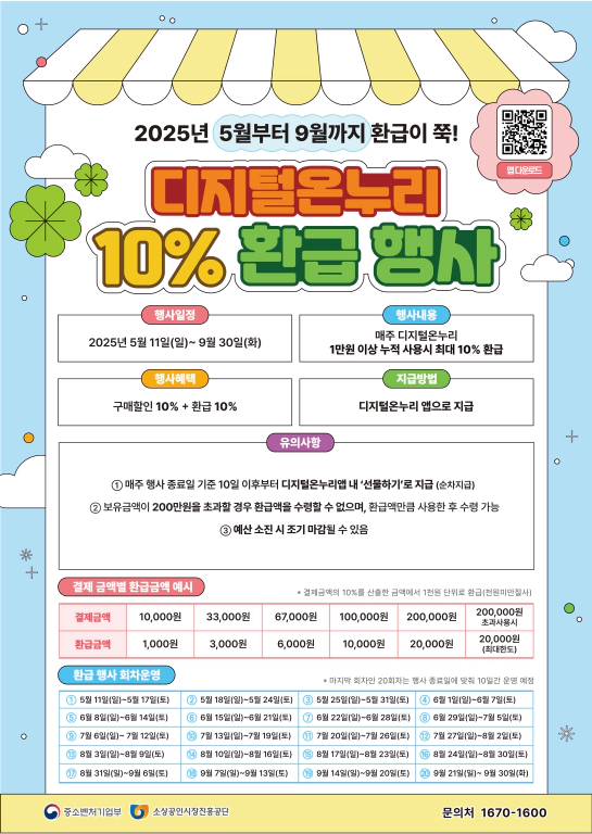 디지털 온누리상품권 환급행사
